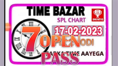 TIME BAZAR PANEL .